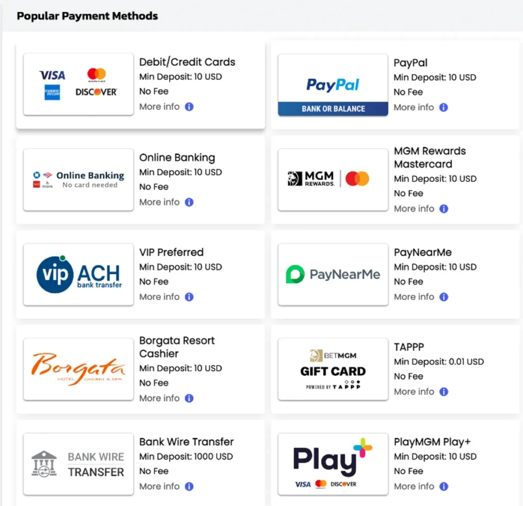 Activating Your BetMGM Promo Code