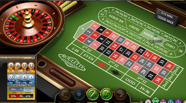 Vegas X Casino Bonus