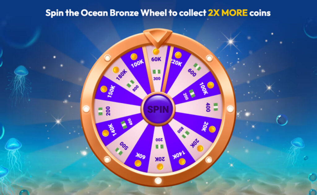 Funrize Casino Promo Code