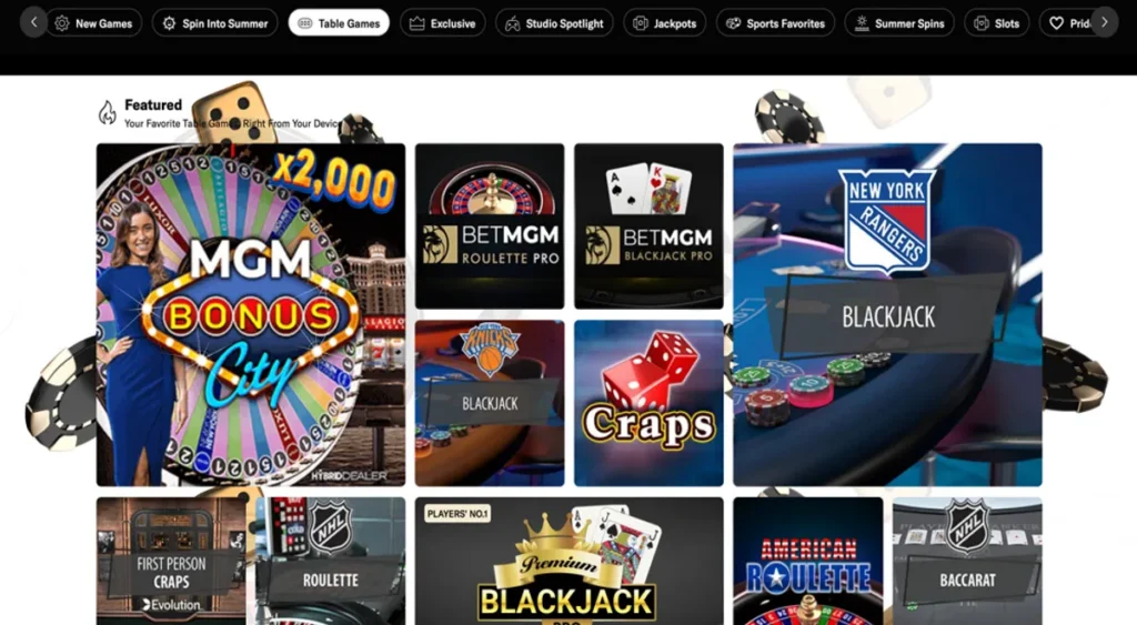 Betmgm casino review table games