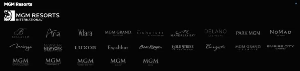 MGM Resorts International