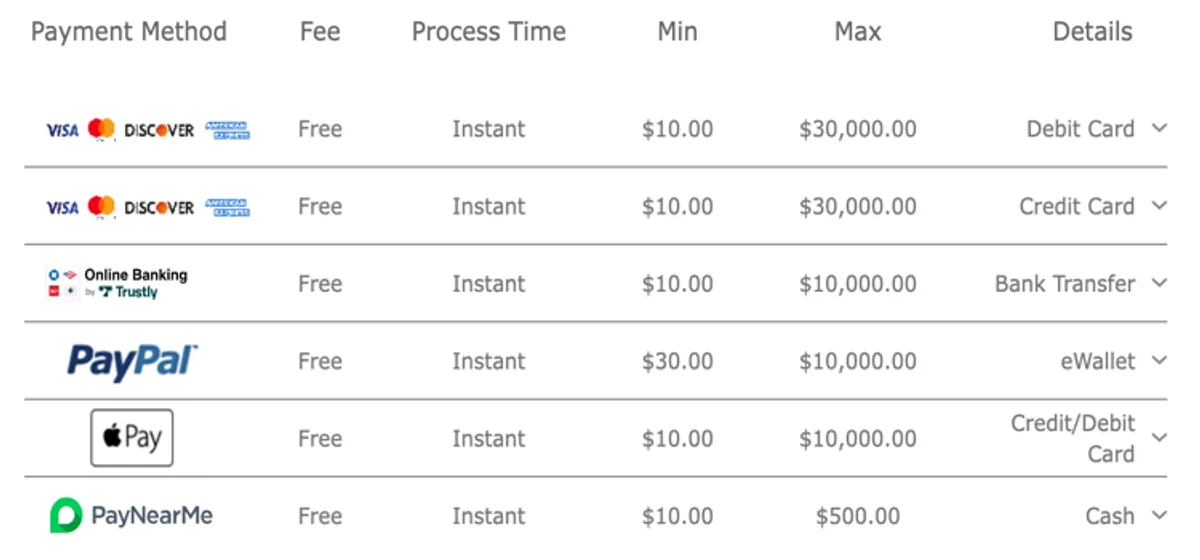 bet365 Banking Options