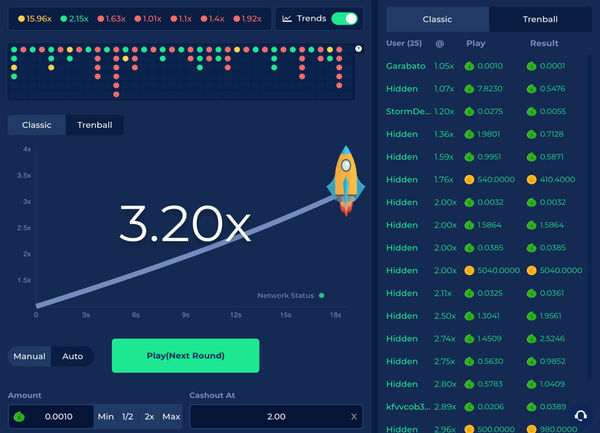 LuckyBird.io Casino Games Review
