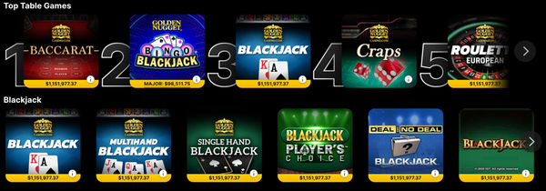 Golden Nugget Casino table games review