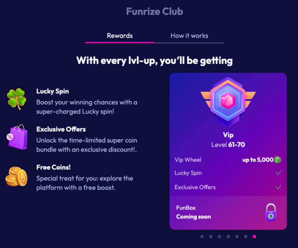 Funrize Casino Bonuses review