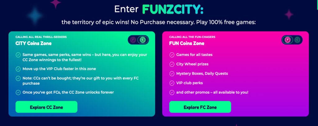 What Is FunzCity Social Casino