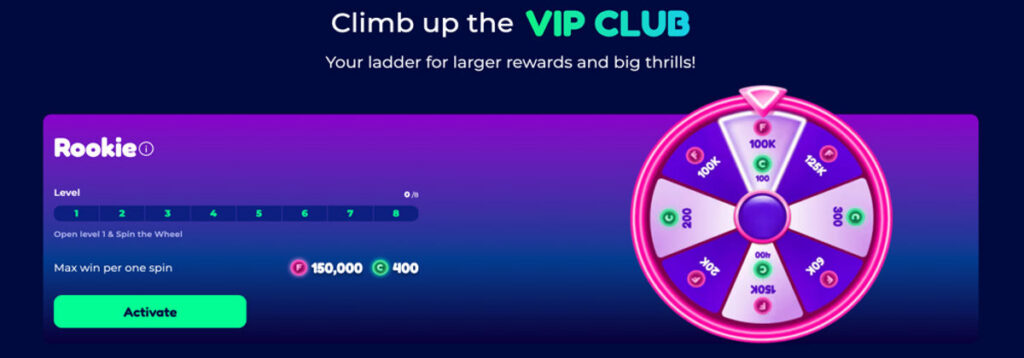 FunzCity Casino Promos